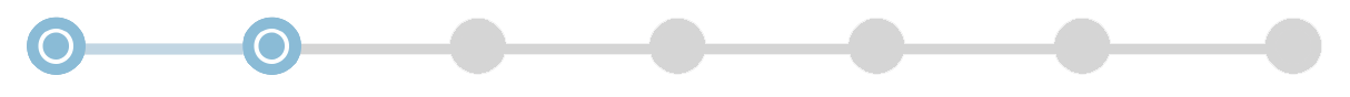 CMD-Test Fortschritt