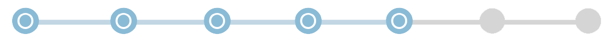 CMD-Test Fortschritt